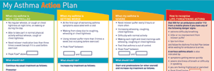 download an Asthma Action Plan